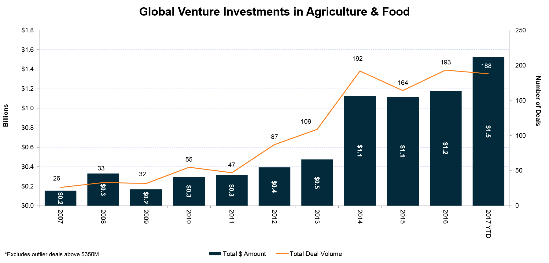 book from products to services insights