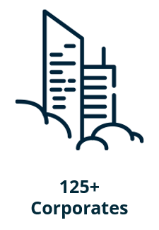 Forum credit union 24 hour number