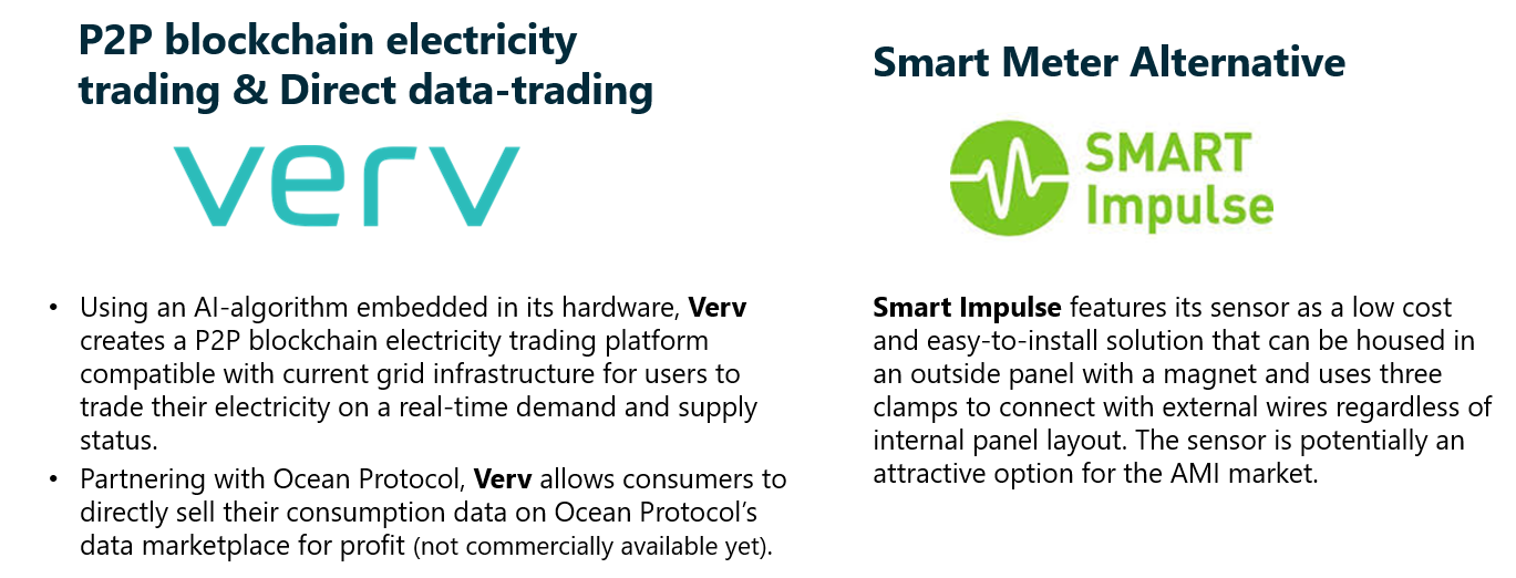 Picture verv and smart impulse corrected