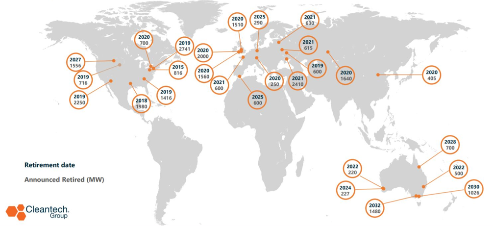 map of coal-fired plan shut downs globally