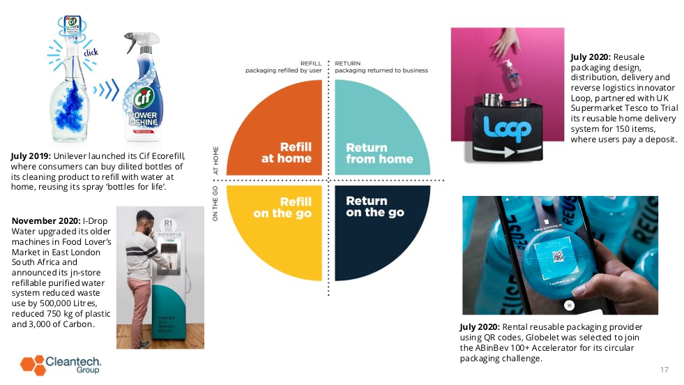 This Is Plastics: The Power of Plastic Packaging in Transportation,  Shipping, and Logistics